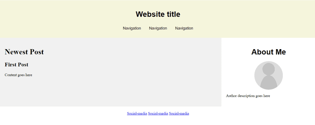 Un piano di layout approssimativo del sito web