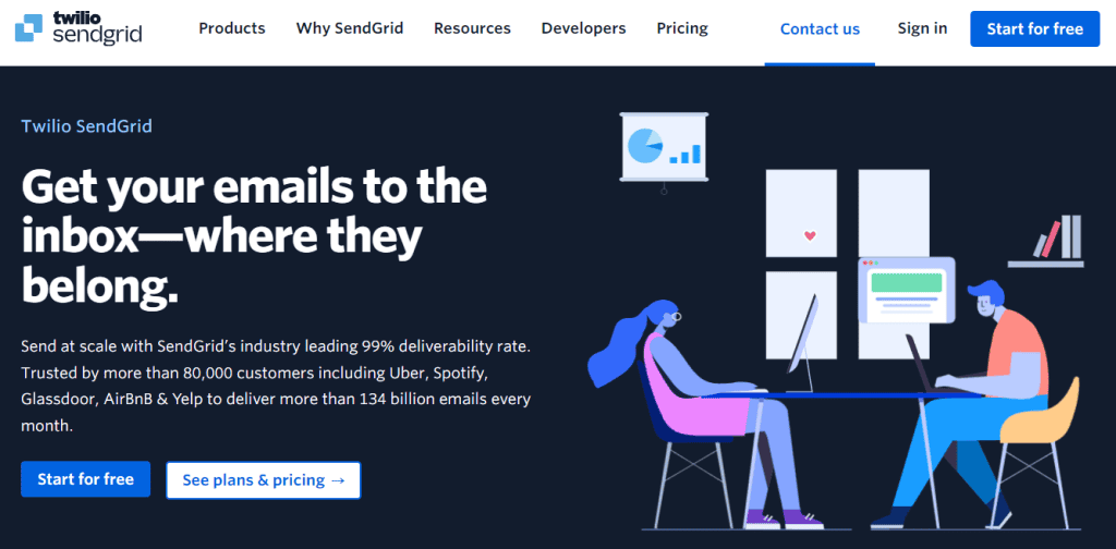 Landing page del sito web SendGrid