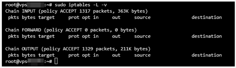 Regole attuali di iptables