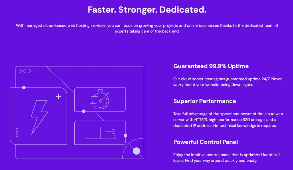 Testo della landing page dell'hosting cloud di Hostinger
